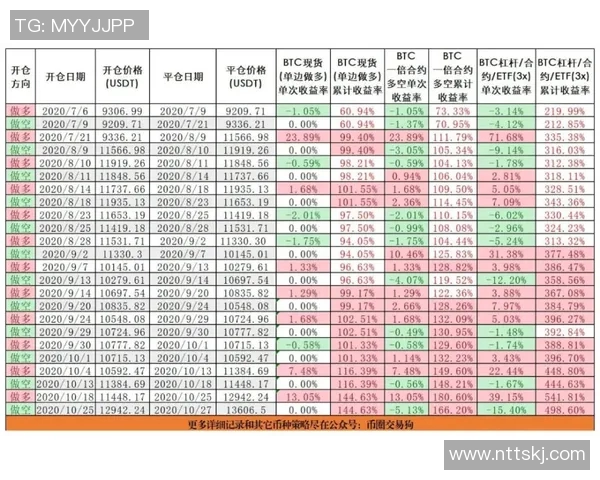 足球探球比分实时更新分析助你掌握比赛动态和投注策略